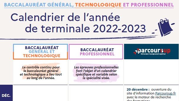 2022 10 3 - Calendrier terminale BAC PARCOURSUP.jpg